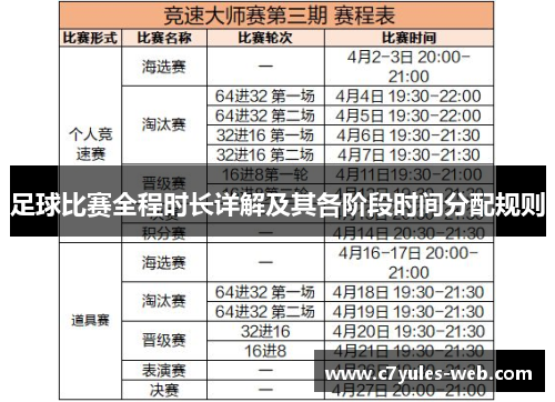 足球比赛全程时长详解及其各阶段时间分配规则